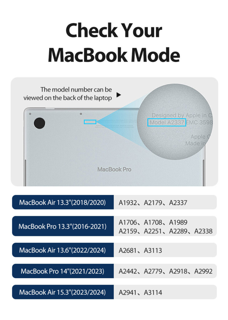 کاور دوتکه مدل LCGM مناسب برای MacBook 