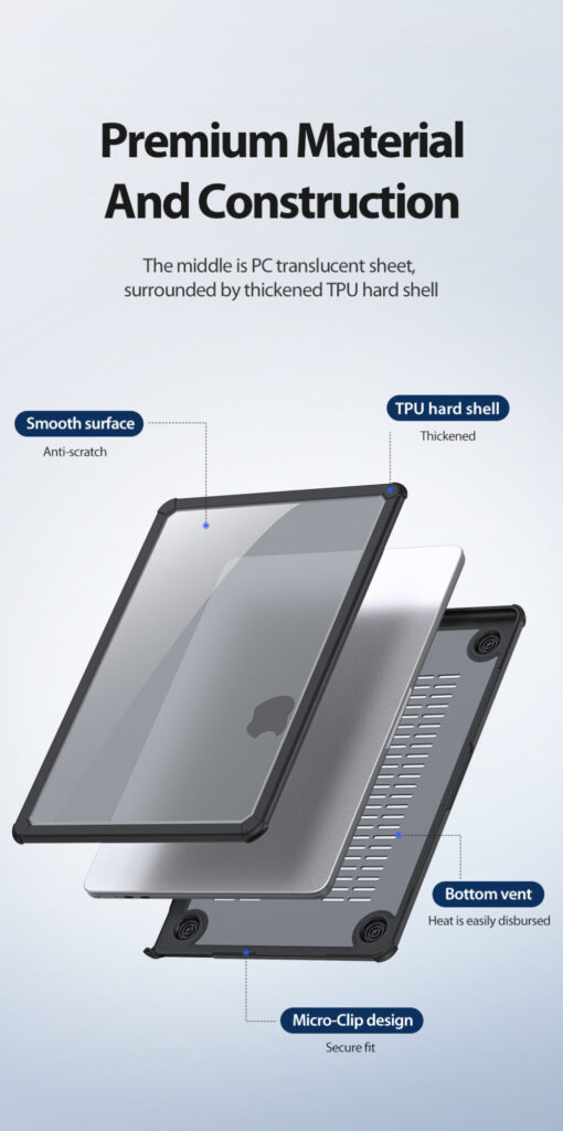 کاور دوتکه مدل LCGM مناسب برای MacBook 